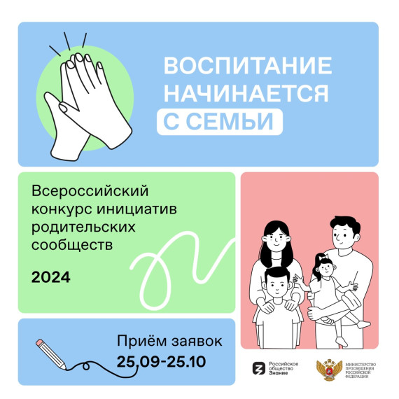 Конкурс инициатив родительских сообществ.